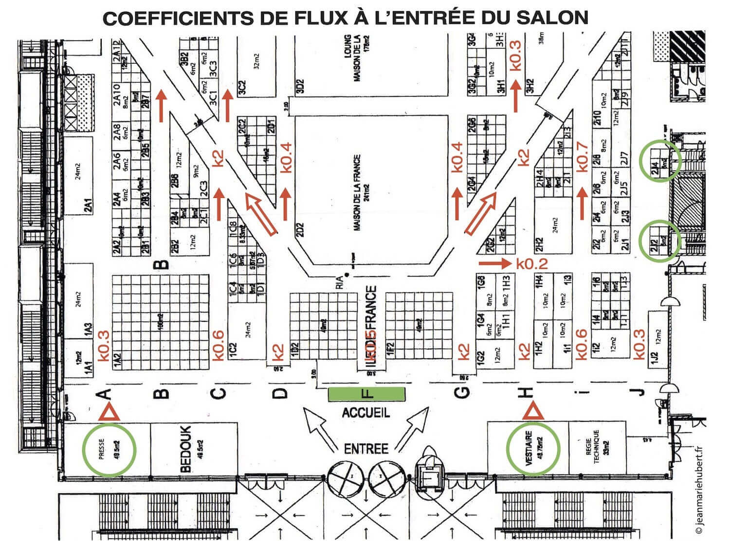 Circulatique, flux dans le salon Visuel d'un plan de salon et de sa circulatique ou flux à l'entrée du salon