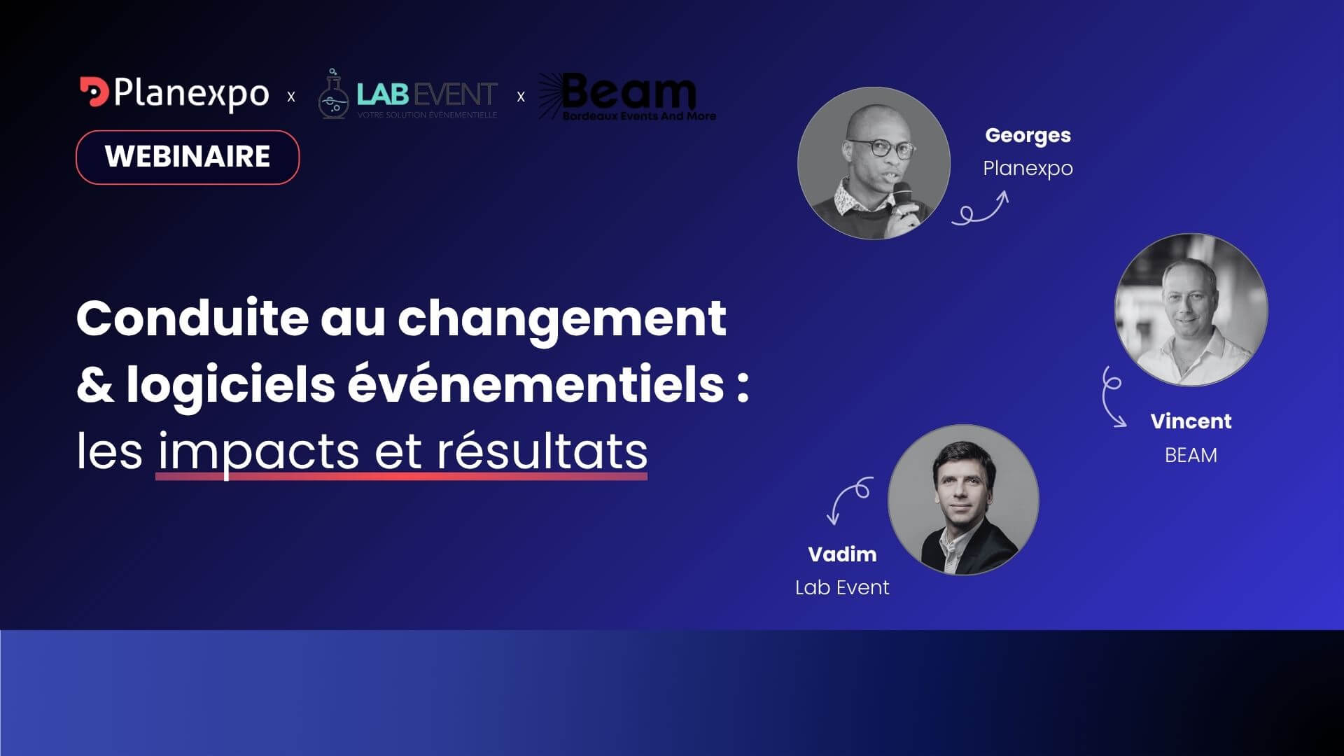 Webinaire conduite au changement Replay du webinaire sur la conduite au changement