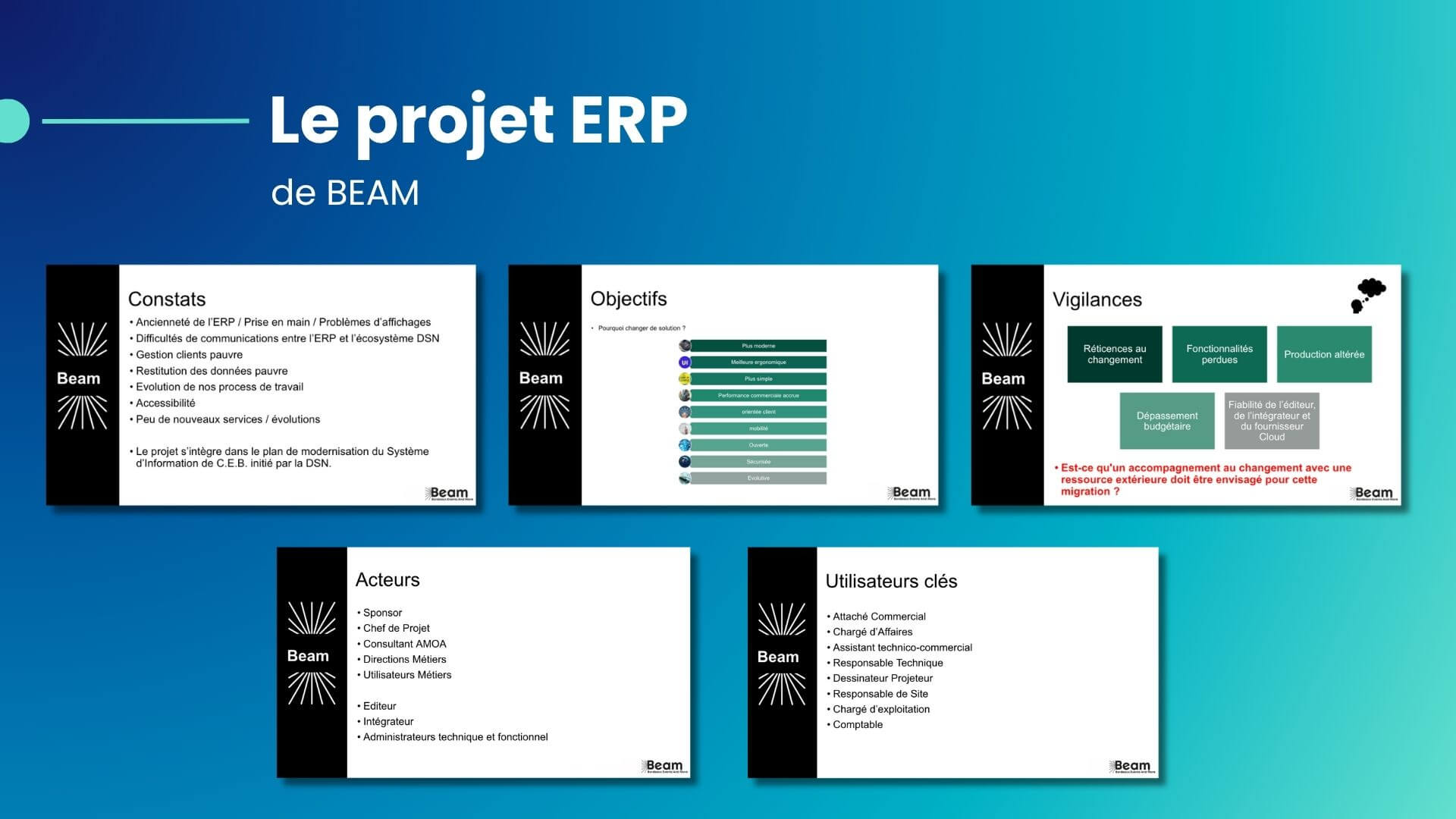 Projet de changement de logiciel ERP Beam